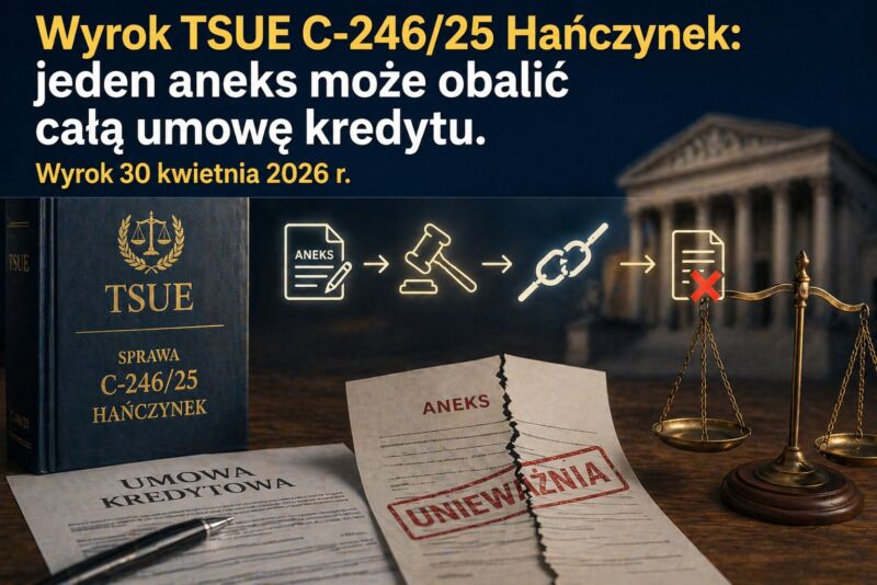 Image for the Tweet beginning: TSUE 30.04.2026 🔥
Sprawa C-246/25 (Hańczynek)