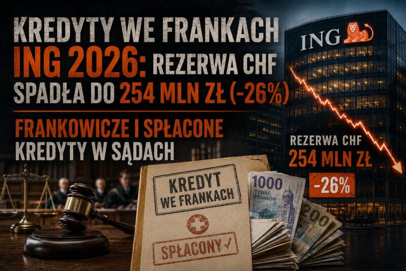 Image for the Tweet beginning: 🚨 Sensacyjne dane z ING