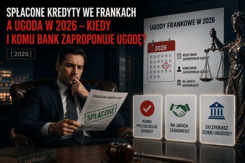 Image for the Tweet beginning: Banki liczyły, że osoby ze